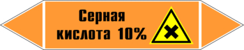 Маркировка трубопровода "серная кислота 10%" (k30, пленка, 358х74 мм)" - Маркировка трубопроводов - Маркировки трубопроводов "КИСЛОТА" - Магазин охраны труда ИЗО Стиль