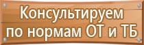 оборудование пожарного крана внутренних шкафом